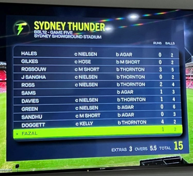 Worse than my school&nbsp;team!